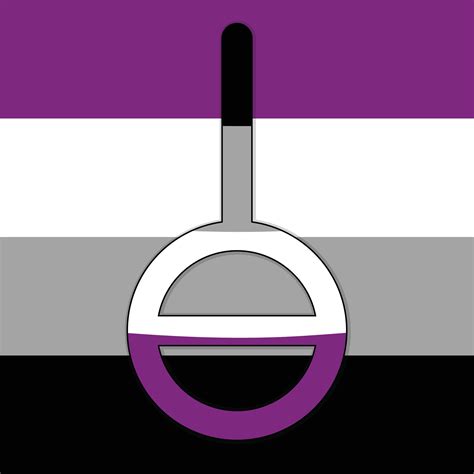 asexual websites|ASEXUELL